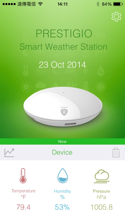 Prestigio Smart Weather Station