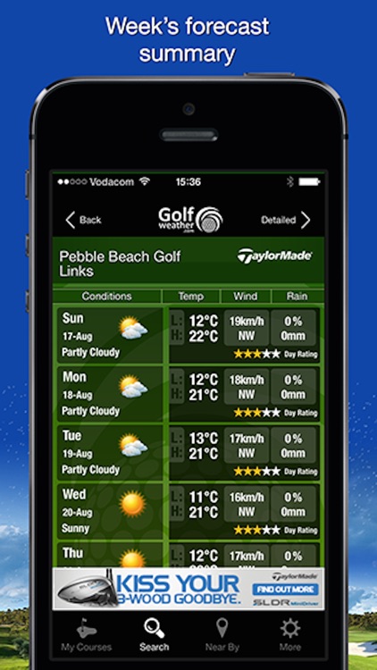 Golfweather.com