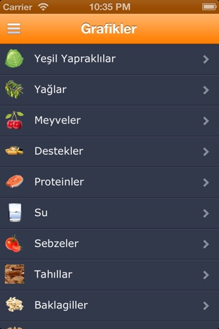 Doğurganlık Beslenmesi screenshot 4