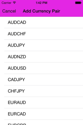 FX Breakout Radar Standard screenshot 3