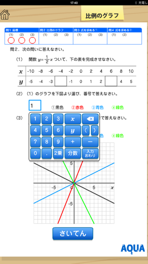 Graph of The Proportion in 