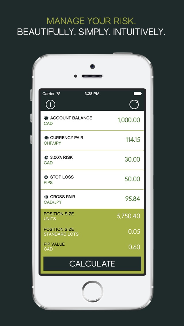 Forex trading calculator