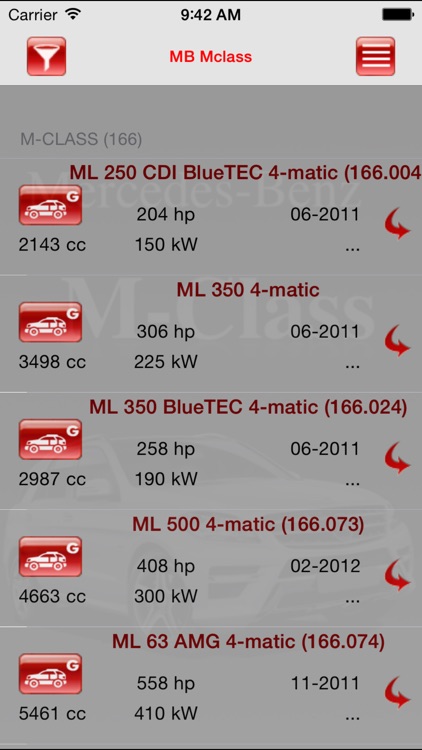 AutoParts Mercedes-Benz M-class