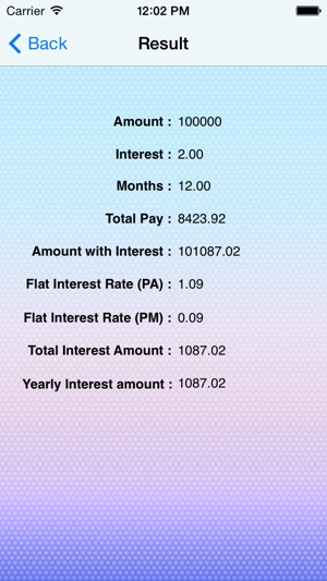 EMI Calculator App(圖3)-速報App