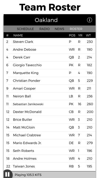 Oakland Football Radio & Live Scores screenshot-3