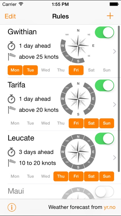 WindPush - Wind Forecast Notifier