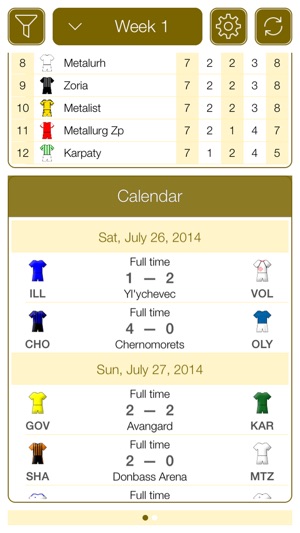 Ukrainian Football UPL 2013-2014 - Mobile Match Centre(圖2)-速報App