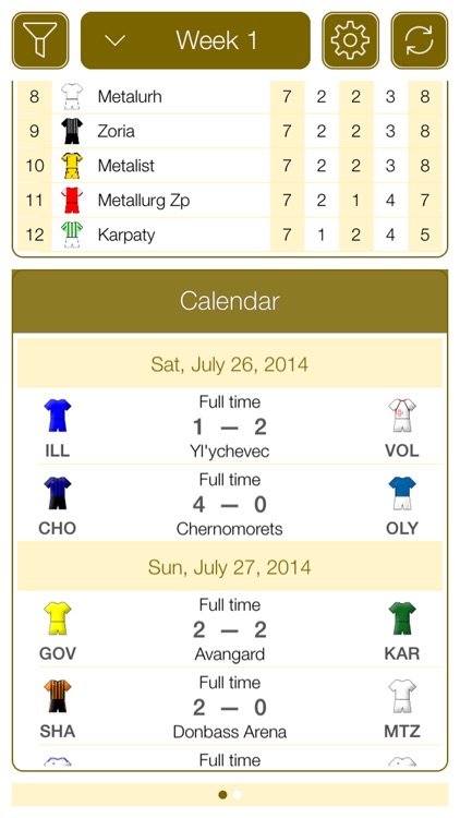 Ukrainian Football UPL 2013-2014 - Mobile Match Centre