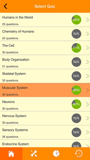 Human Biology Quiz(圖2)-速報App