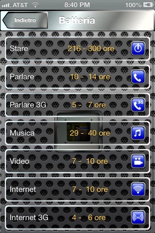 Usage - Memory, CPU, Battery, Network screenshot 2