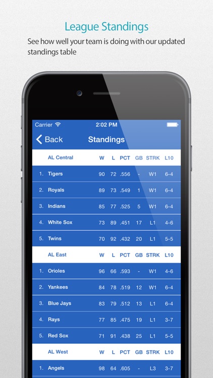 Chicago C Baseball Schedule Pro — News, live commentary, standings and more for your team! screenshot-3