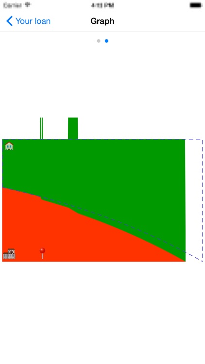 Mortgage Payoff Track screenshot-4