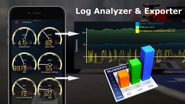 NovaScan - The OBD Total Solution(圖4)-速報App