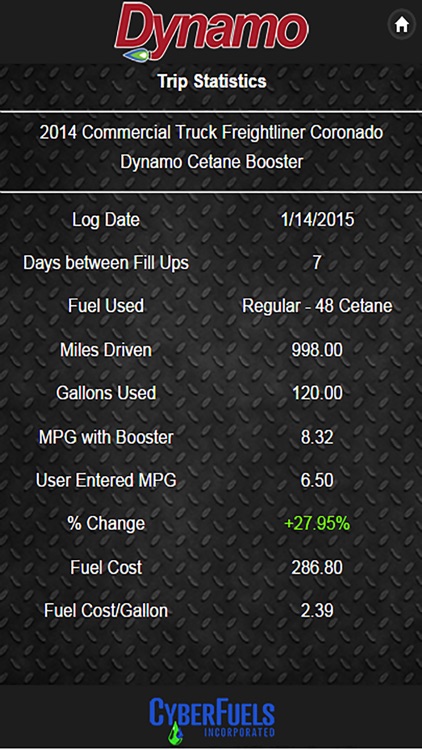 Dynamo Mileage Tracker screenshot-4