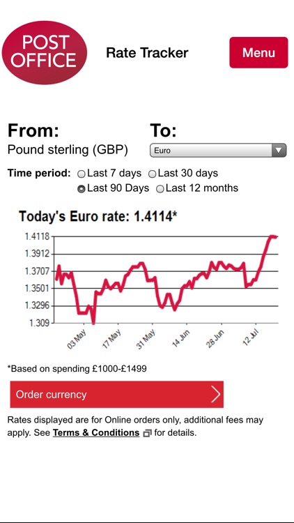 Post Office Currency Converter