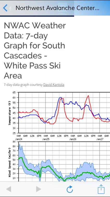 CascadeSkier screenshot-4