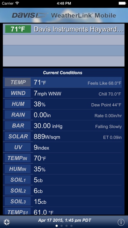 WeatherLink