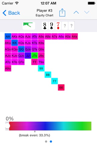 Poker Odds Pro screenshot 3