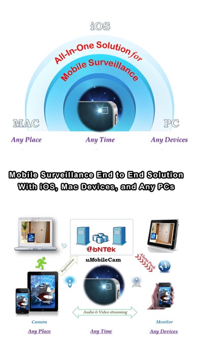 uMobileCam Lite: All-In-One Mobile Surveillanceのおすすめ画像1