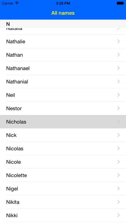 What does MY NAME REALLY MEAN?
