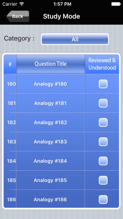 Analogies Ace - GRE Prep