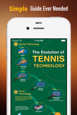 Tennis 101: Reference with Tutorial Guide and Latest News screenshot 2