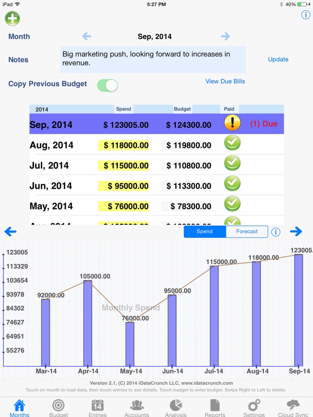 Biz Budget Book with Forecast(圖1)-速報App