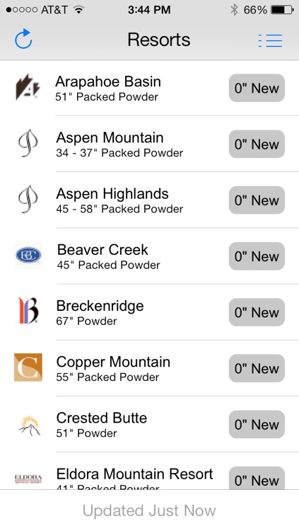 Colorado Snow Report