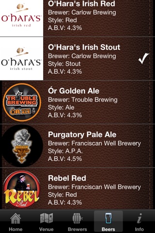 Irish Craft Beer and Cider Festival 2015 screenshot 3