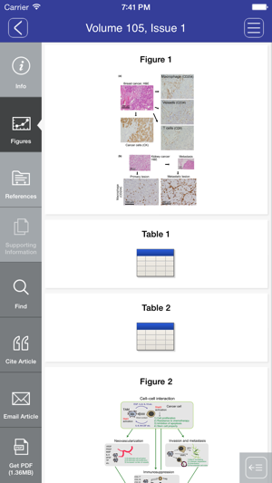 Cancer Science(圖2)-速報App