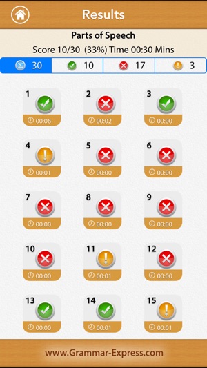 Test Your English Grammar(圖4)-速報App