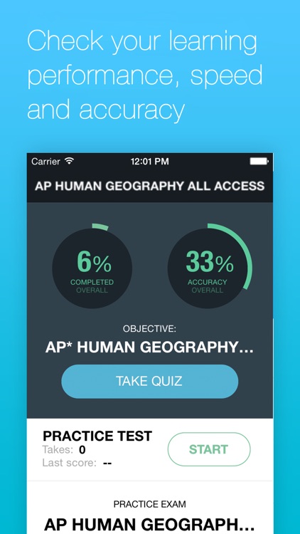 Ap Human Geography All Access By Mobiappslab Llc - 