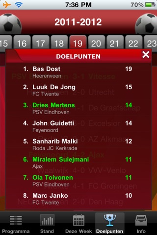 Eredivisie Voetbal Pro screenshot 4