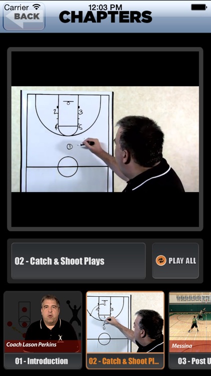 European Set Plays: International Championship Offense - With Coach Lason Perkins - Full Court Basketball Training Instruction