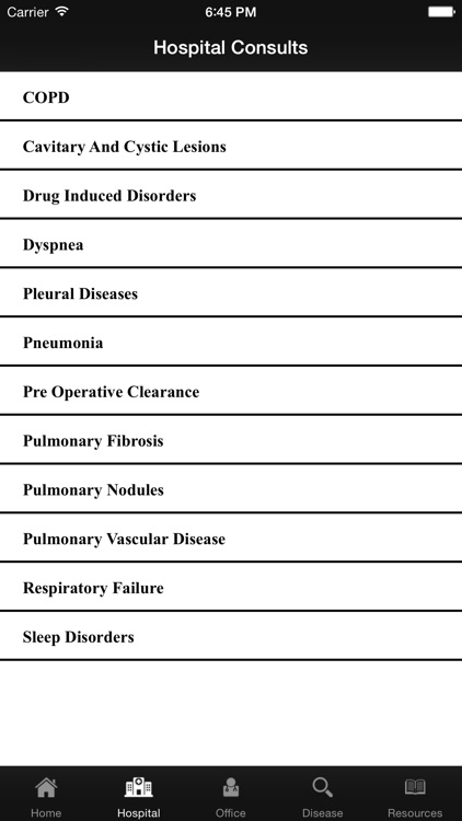 Pulmonary Consultations