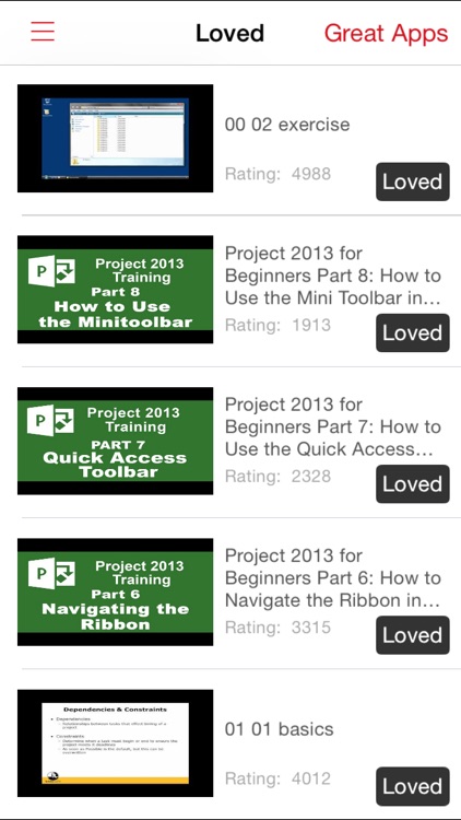 Videos Training For Project Pro screenshot-3