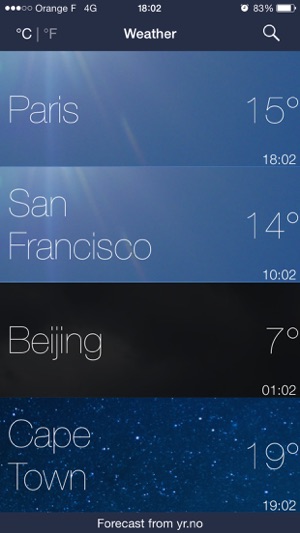 Advanced Weather(圖1)-速報App