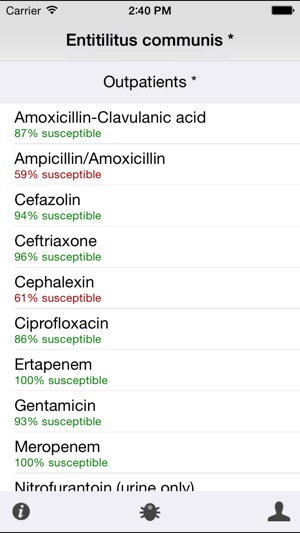 Antibiograms(圖1)-速報App