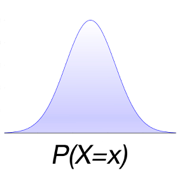 Probability Distributions Calculator 確率の計算