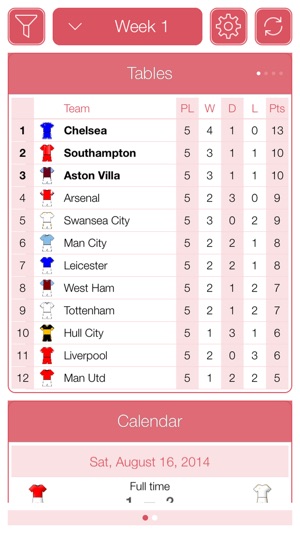 English Football 2015-2016 - Mobile Match Centre(圖1)-速報App