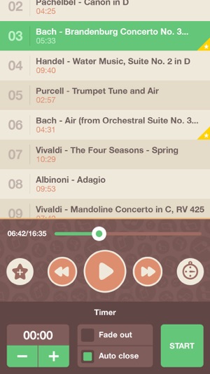 Classical Music - Top 100(圖3)-速報App