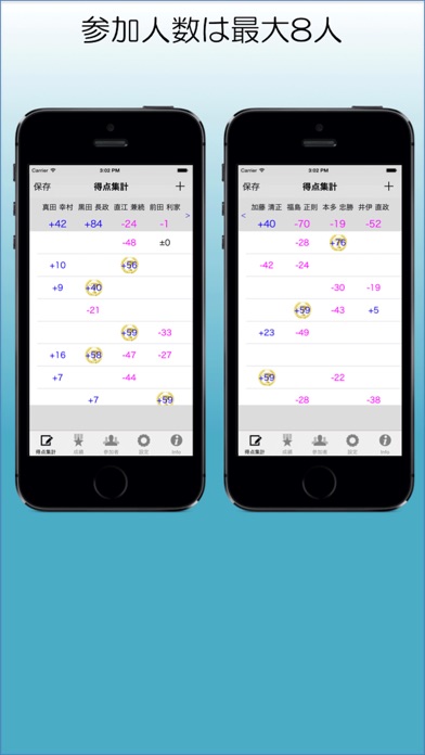 麻雀得点集計のおすすめ画像2