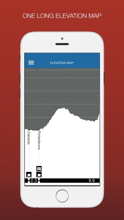 Camino Inglés - A Wise Pilgrim Guide screenshot-4
