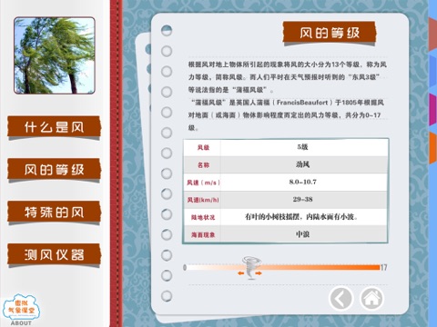 虚拟气象课堂 screenshot 4