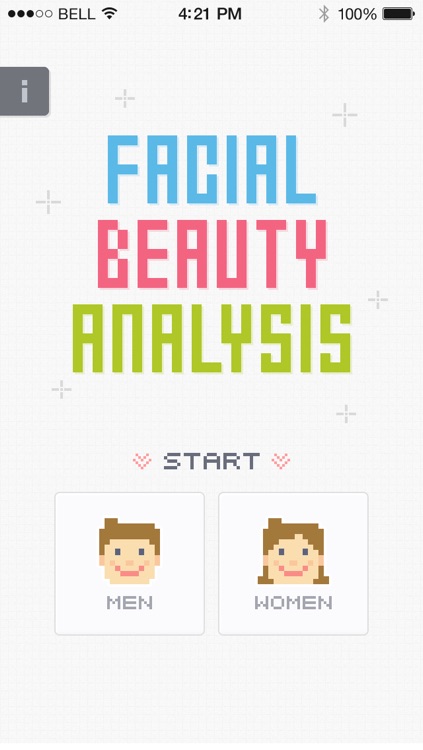 Facial Beauty Analysis