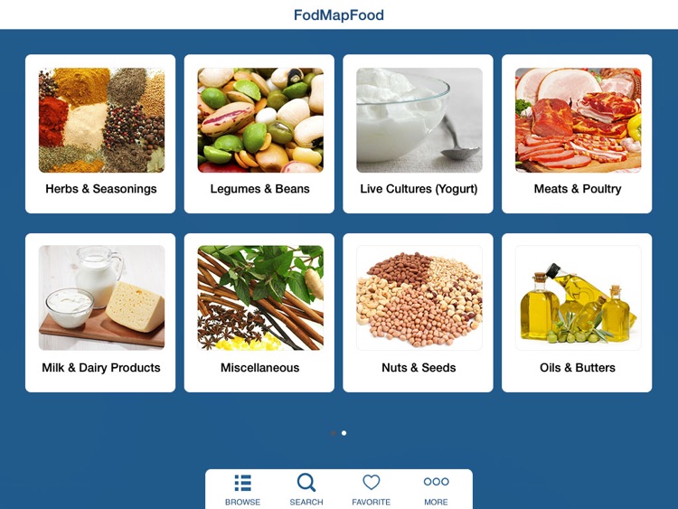 FODMAP Diet Foods Checker