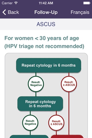 Cancer Screening screenshot 4