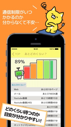 STOP通信制限！通信量チェッカーで通信料節約！ for wifi & 3G LTE(圖3)-速報App