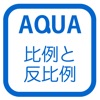 反比例する量 さわってうごく数学「AQUAアクア」