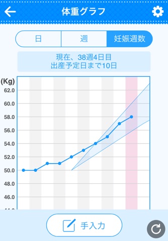 ママとベビーの体重グラフ screenshot 2